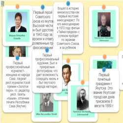 САМЫЕ ПЕРВЫЕ в истории Якутии